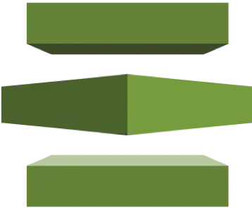 AWS ACM PCA